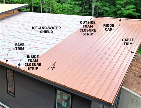 How to Fabricate a Metal Roof 